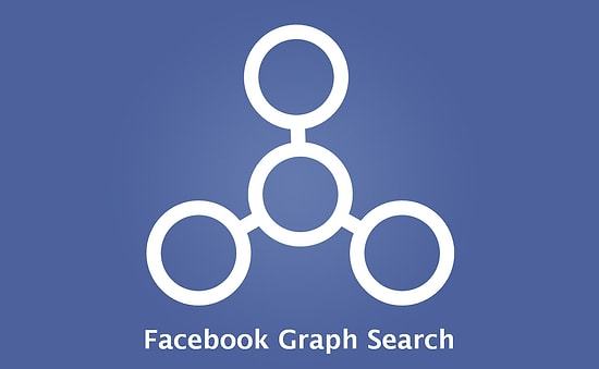 Facebook ve Bing’in Yolları Ayrıldı