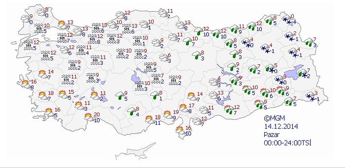 Bugün Hava Nasıl Olacak?