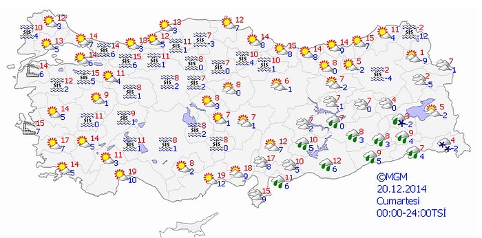 Bugün Hava Nasıl Olacak?