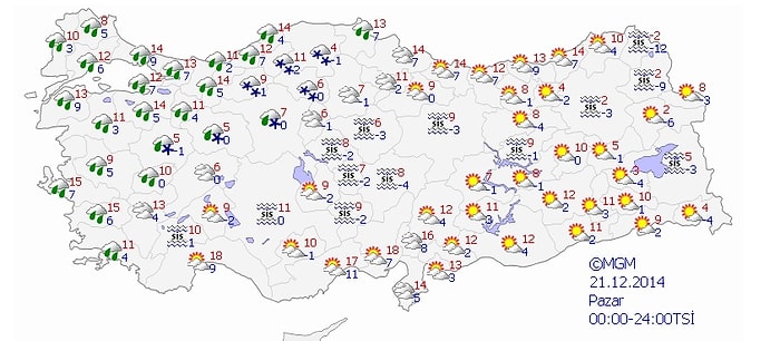 Bugün Hava Nasıl Olacak?