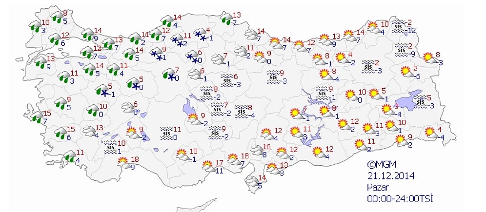 Bugün Hava Nasıl Olacak?