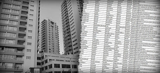 TOKİ'den AKP'li Vekillere İmarı Değiştirilmiş Lüks Konutlar
