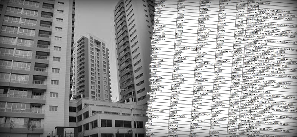 TOKİ'den AKP'li Vekillere İmarı Değiştirilmiş Lüks Konutlar