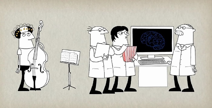 Bir Müzisyenin Beyni Nasıl Çalışır?