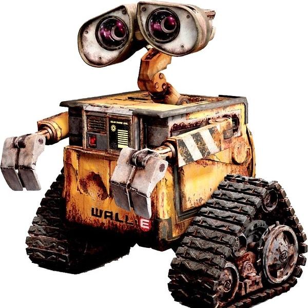21. Wall-e / WALL·E (2008)