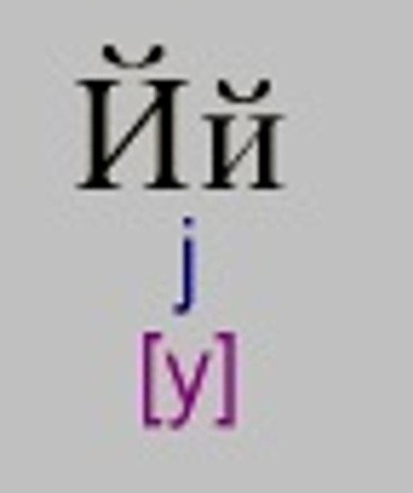 6. Hayatınızdan "Y" harfinin görüntüsünü, "J" okunuşunu çıkartmak demektir.