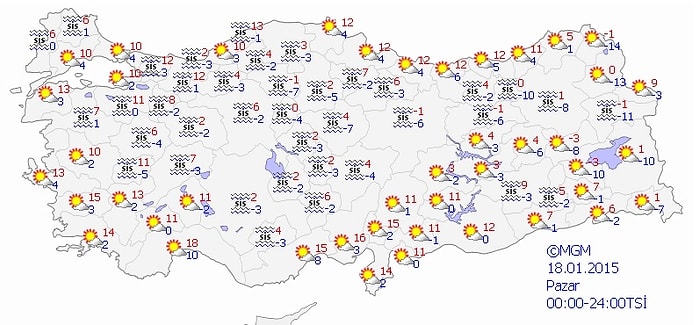 Bugün Hava Nasıl Olacak?