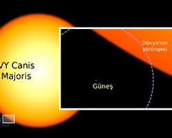 VY Canis Majoris