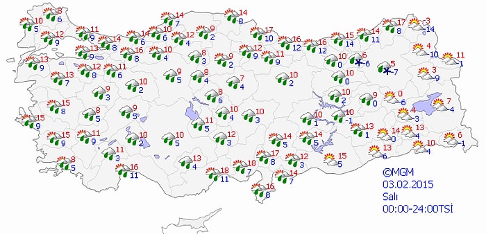 Bugün Hava Nasıl Olacak?