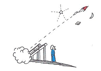 Ahmet'i bir uzay aracına bindirelim ve ışık hızının %90'ı bir hızda uzaya gönderelim.