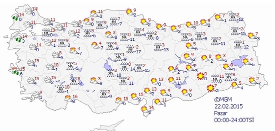 Bugün Hava Nasıl Olacak?