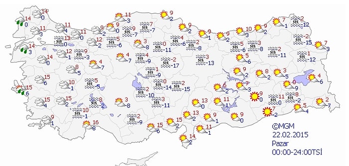 Bugün Hava Nasıl Olacak?