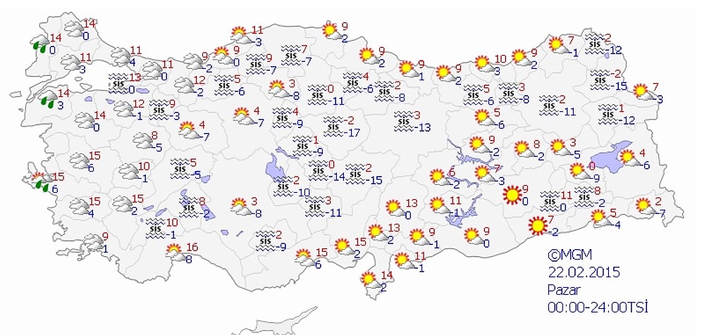 Bugün Hava Nasıl Olacak?