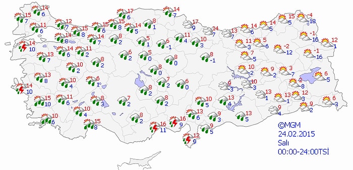 Bugün Hava Nasıl Olacak?