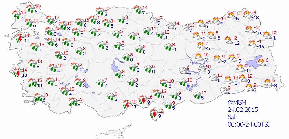 Bugün Hava Nasıl Olacak?