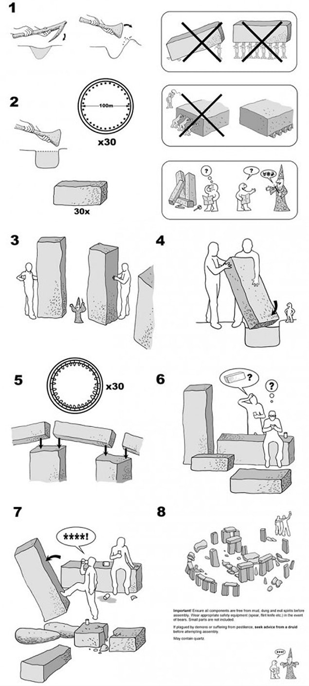 3. Stonehence
