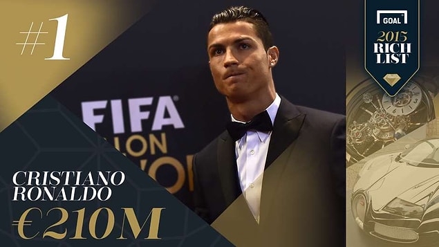 1.Cristiano Ronaldo (Real Madrir)