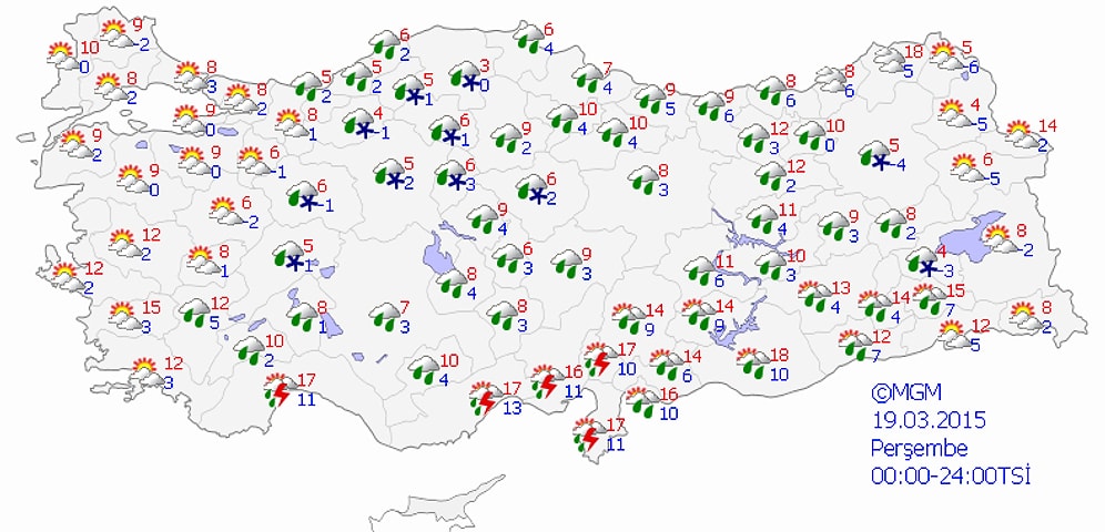 Bugün Hava Nasıl Olacak?