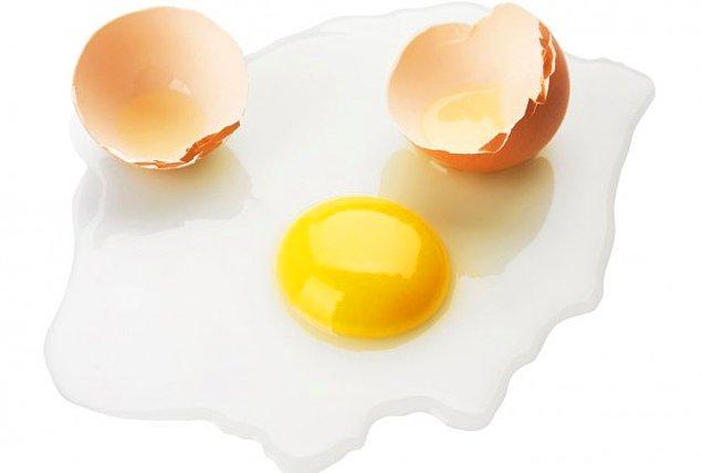 12. Yumurtanın kolesterolü yüksek midir ? Kolesterolsüz yumurta üretilebilir mi ?