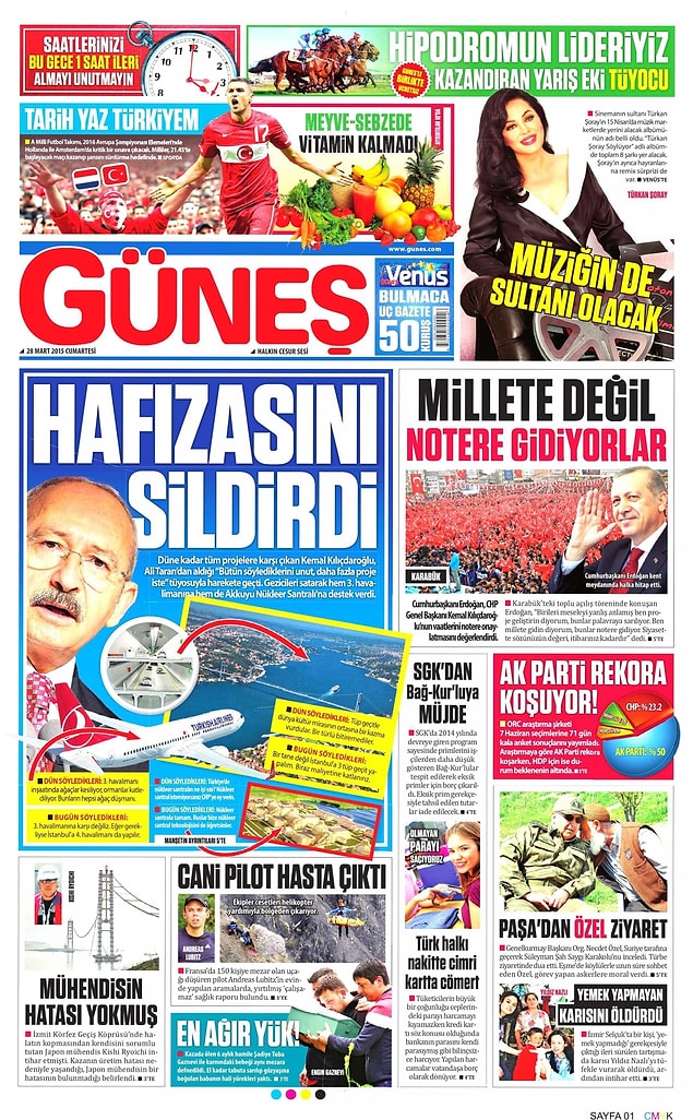 Güneş