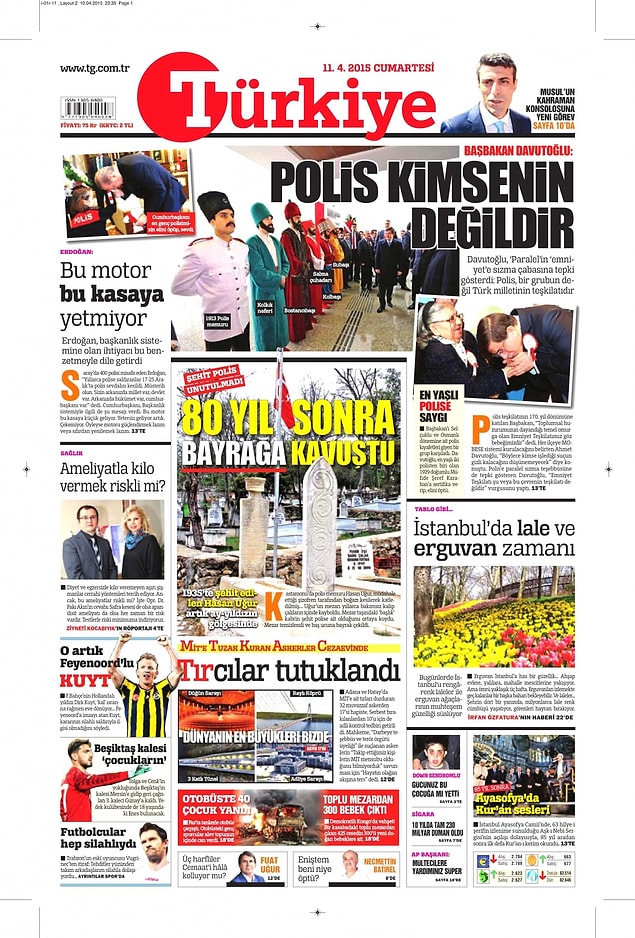 Türkiye