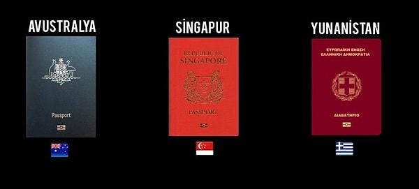 6. Bu ülkelerin pasaportunu taşıyanlar, 167 ülkeye vizesiz seyahat edebiliyor.