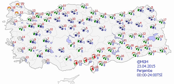 Bugün Hava Nasıl Olacak?