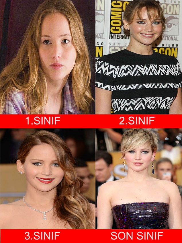 9. Jennifer Lawrence - Uludağ Üniversitesi - Biyoloji Bölümü