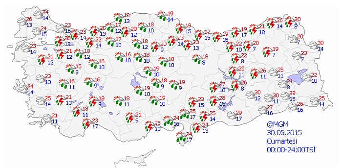 Bugün Hava Nasıl Olacak?