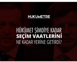 2011 yılındaki genel seçimler öncesi yayınlanan AK Parti seçim bildirgesini inceledik.