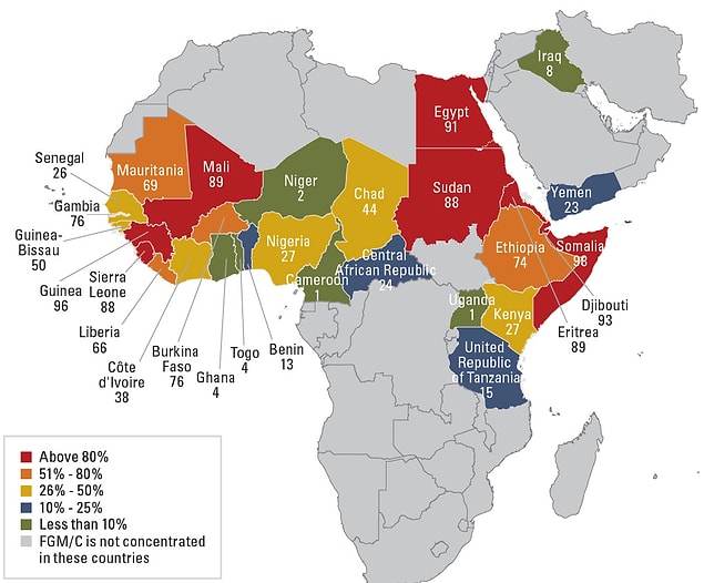 Afrika ve Ortadoğu'da hayli yaygın bir uygulama
