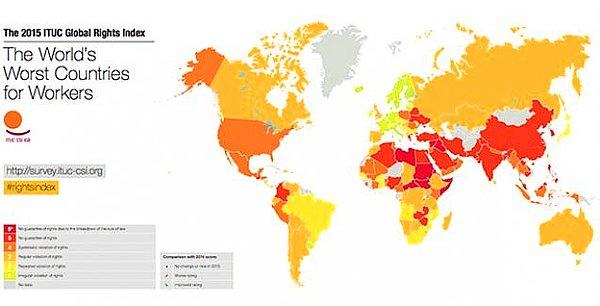 2015 ITUC Küresel Haklar Endeksi ülkeleri 97 göstergeye göre sıraladı ve ülkeleri birden beşe kadar sıraladı.