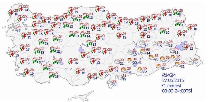 Bugün Hava Nasıl Olacak?