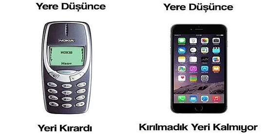 15 Manidar Görsel ile Geçmiş Zaman vs. Şimdiki Zaman