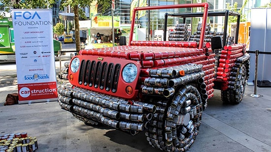 4.500’ün Üzerinde Konserveden Üretilen Jeep Wrangler