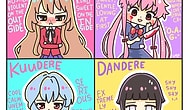 Animelerde Karşımıza Çıkan Karakter Tipleri Ve Otaku Dilinde Karşılığı