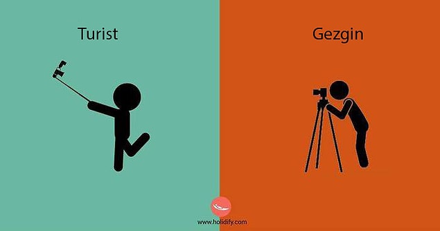 Turist En İyi Profili Fotoğrafı/ Gezgin En iyi Manzara Karesi İçin Fotoğraf Çeker