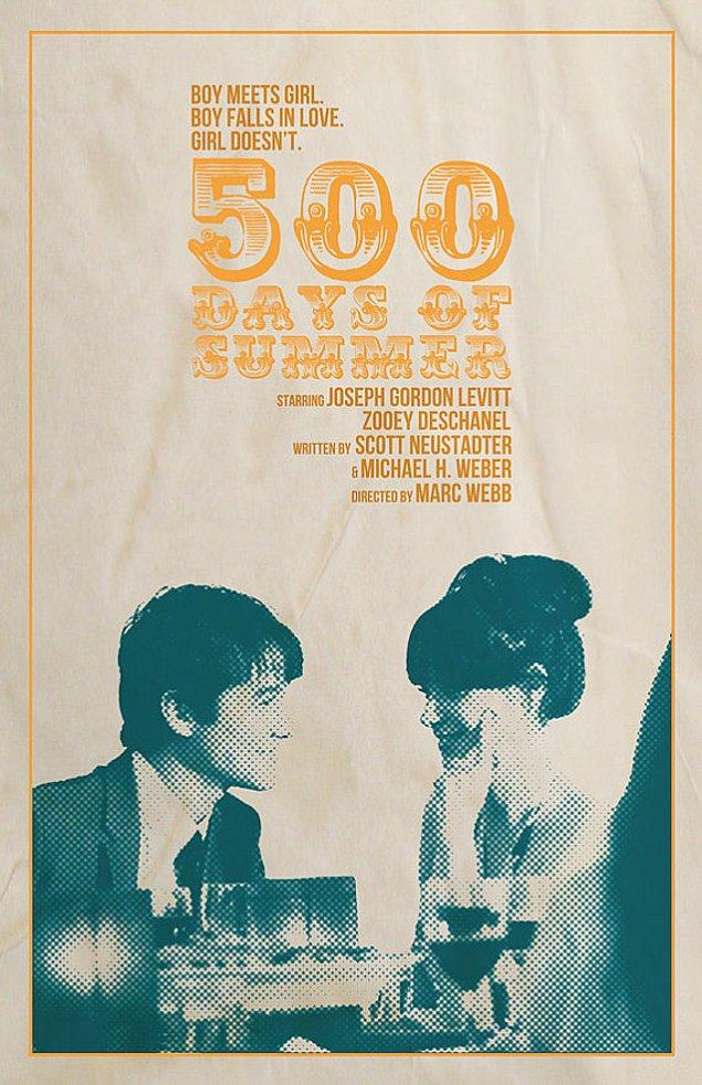 15. (500) Days of Summer (2009) - IMDb 7,8