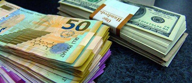 5. Azerbaycan’ın para birimi olan Manat, dünyanın 5. değerli para birimidir