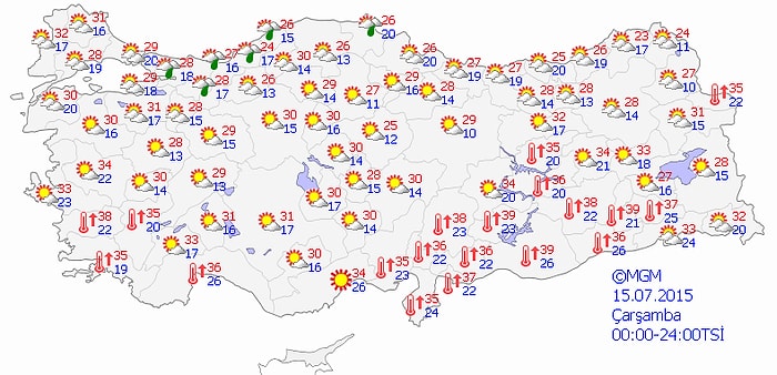 Bugün Hava Nasıl Olacak?