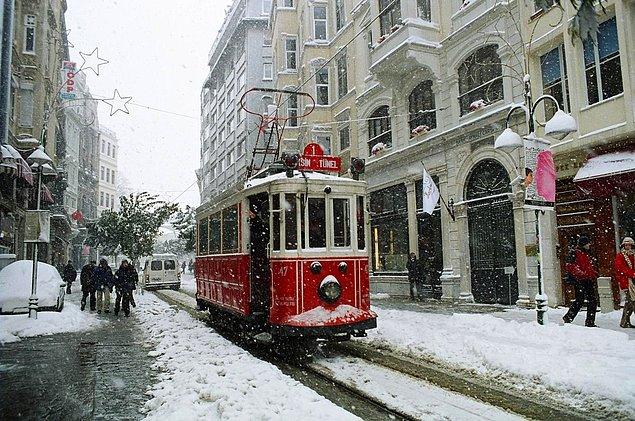 9. Türkiye'de kar yağıyor mu?