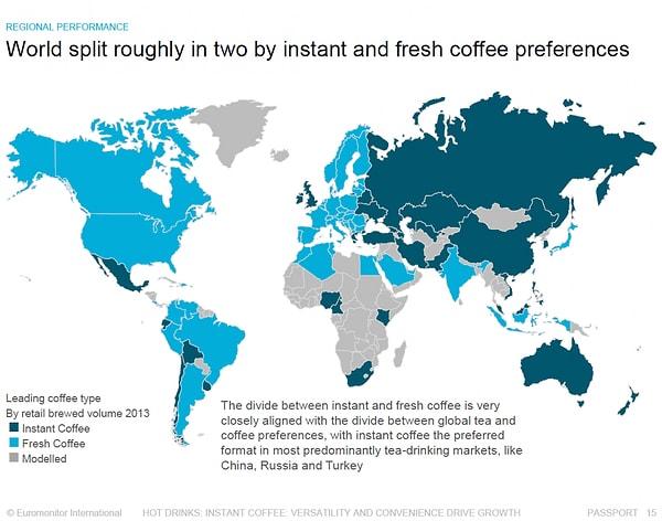 Taze kahve ve hazır kahve tercihlerine baktığımızda, Dünya neredeyse sağ ve sol olarak ikiye ayrılıyor.