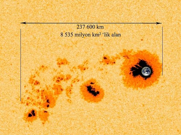 17. En büyük Güneş lekesi 7 Ocak 2014 tarihinde Güneş diskinin tam merkezinde kaydedildi. Dünya'ya oranladığımızda büyüklüğü daha anlaşılır oluyor.