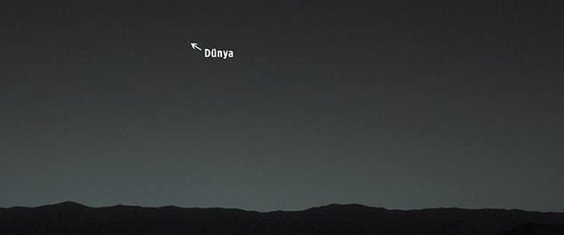 Mars’dan bakıldığında dünya