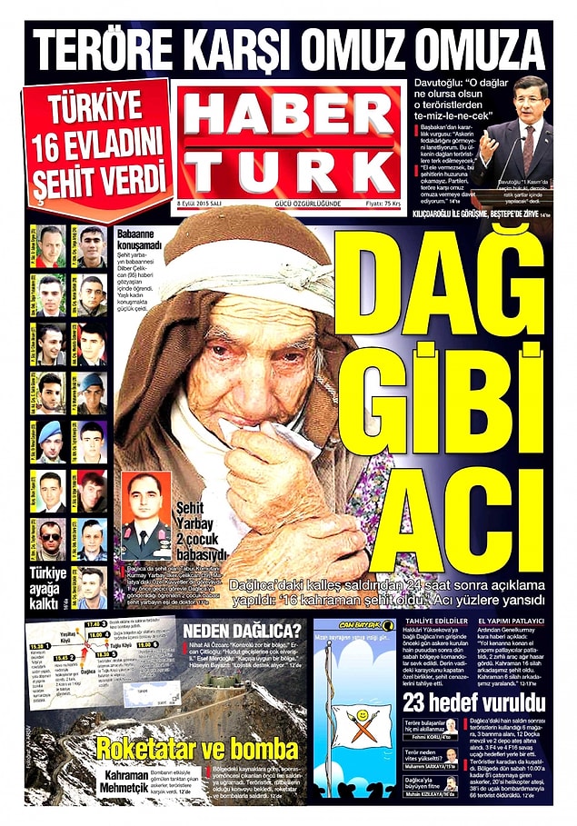 HaberTürk