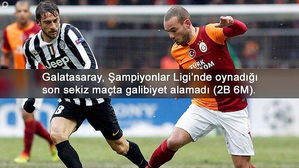 BİLGİ | Galatasaray, Devler Ligi’ndeki son galibiyetini Aralık 2013’te Juventus’a karşı almıştı.