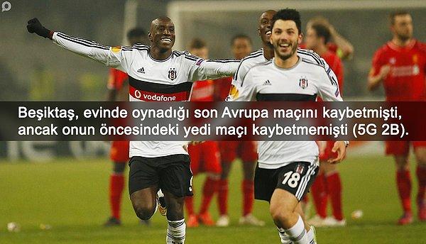 BİLGİ | Beşiktaş, evinde oynadığı son 8 Avrupa maçının sadece birini kaybetti.