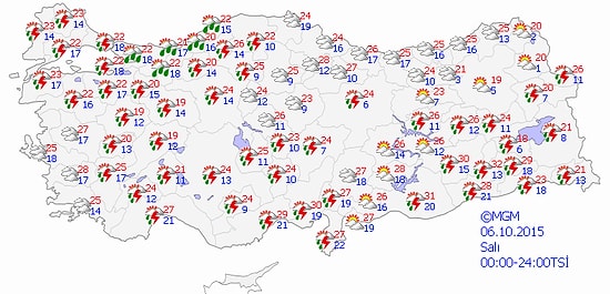 Ülkemiz Balkanlar Üzerinden Gelen Serin ve Yağışlı Havanın Etkisinde