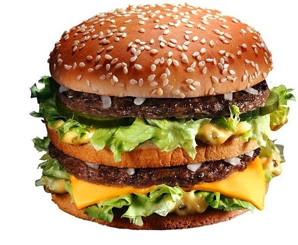 9- Big Mac endeksi