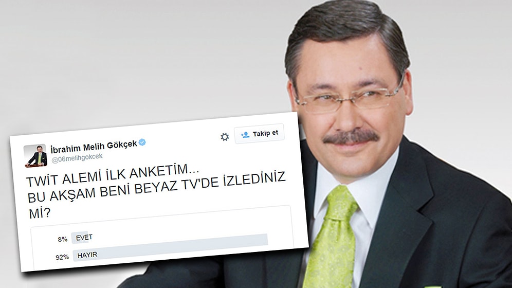 Twitter'ın Anket Özelliğini Kullanan Gökçek, İki Sorudan da İstediği Yanıtı Alamadı